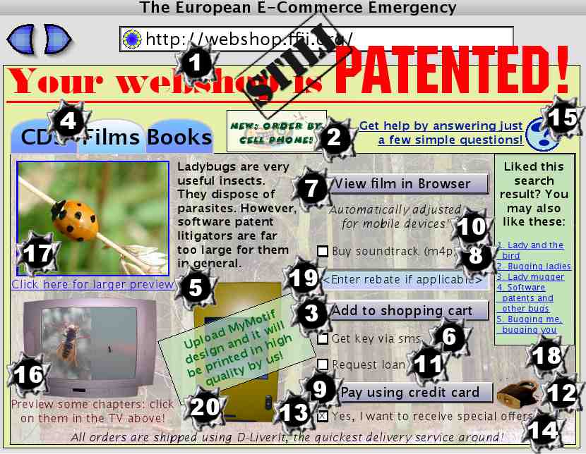 Image of webshop with all elements and processes covered by a granted European patent indicated with a number
